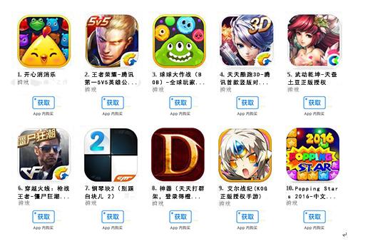 iphone好玩的手游排行榜（苹果好玩儿的手游）