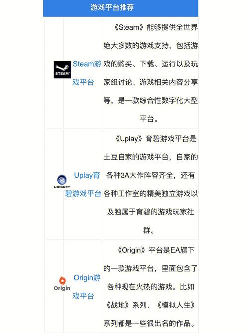 sf游戏平台有哪些（sf游戏官网）