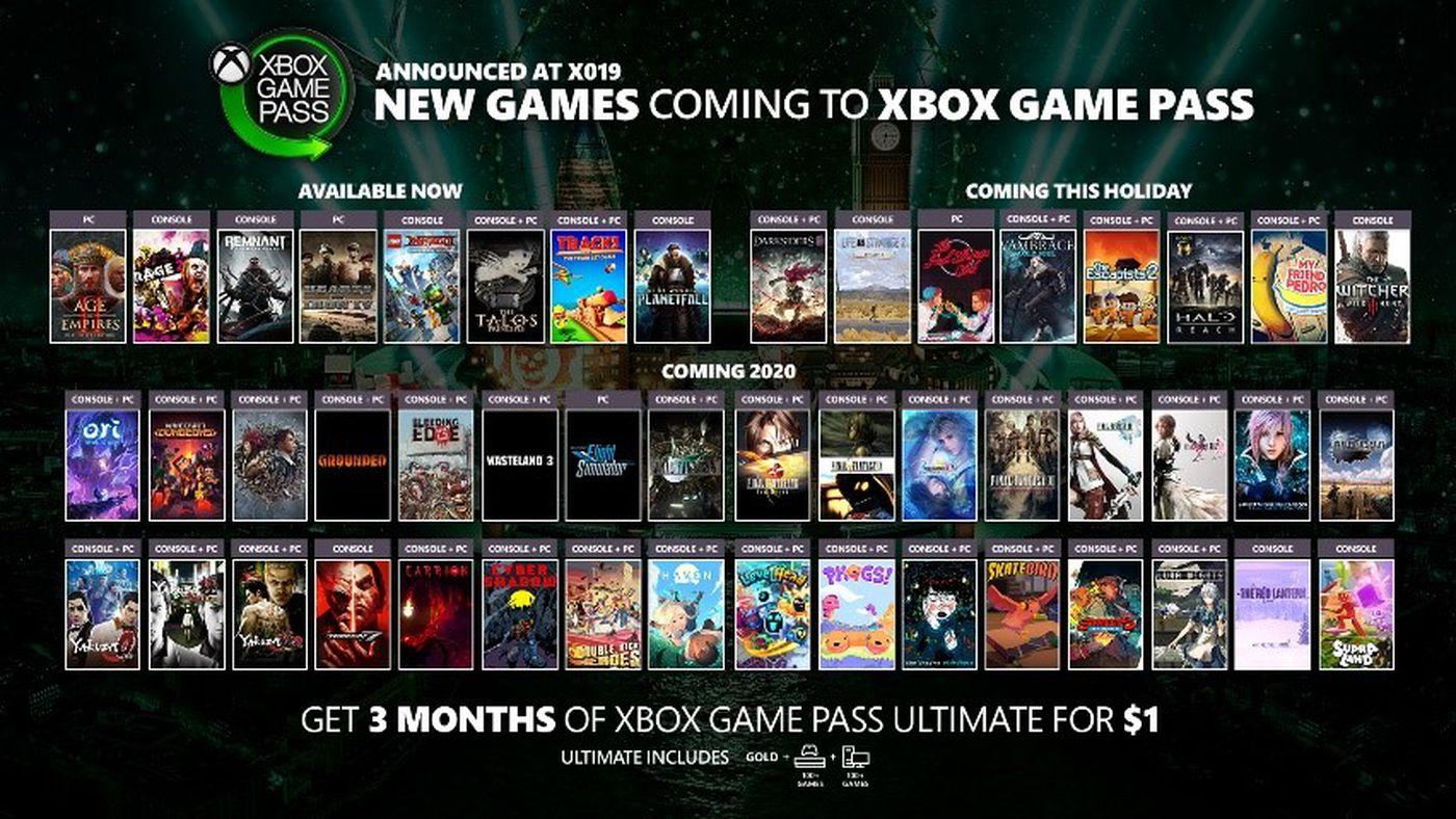 xbox好玩的双人游戏排行榜（xbox好玩的双人游戏排行榜推荐）