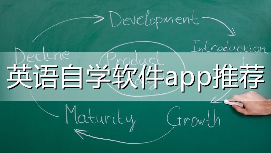 免费自学英语平台免费大全2023（免费自学英语app哪个好 推荐一下）