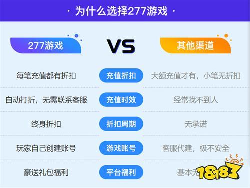公益手游平台有什么好处（手游公益app）