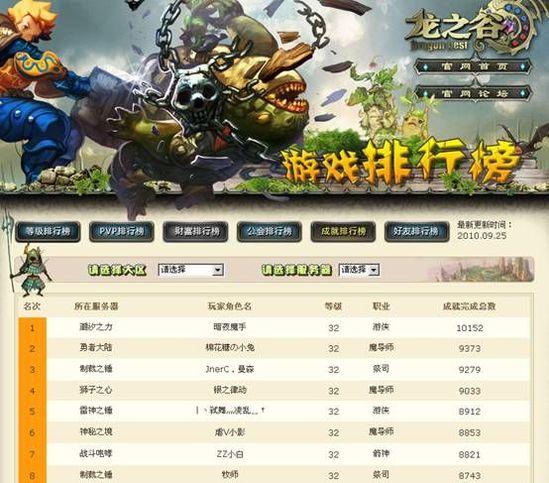 十大游戏排行榜（游戏排行榜前十名大型网络游戏）