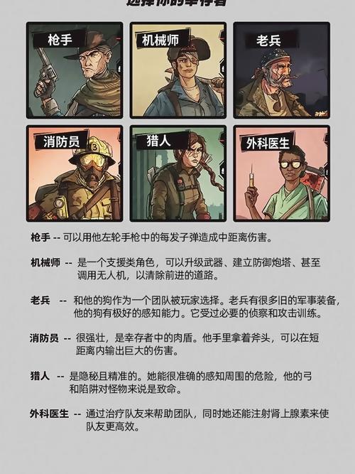卡牌生存游戏推荐2023（卡牌生存游戏推荐2023）