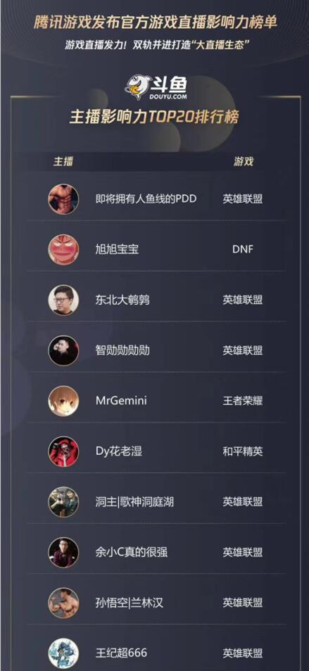 变态手游平台排行榜TOP10（变态手游平台app排行榜）