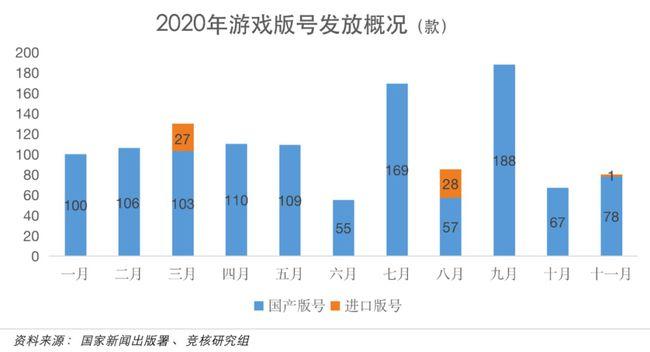 变态手游榜单推荐TOP10（变态手游 手机游戏）