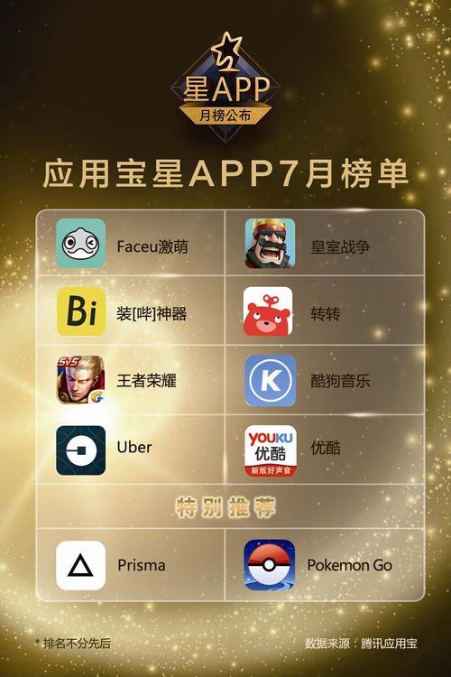 变态版游戏app排行榜（变态版游戏app排行榜最新）