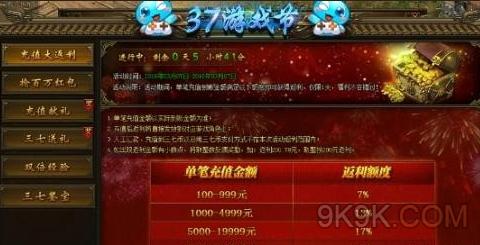 哪个游戏平台的充值返利高（哪个游戏平台的充值返利高些）