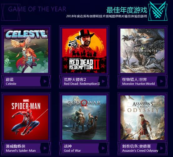17年度最佳游戏提名（年度最佳游戏提名2017）