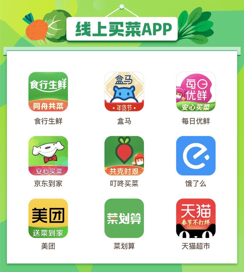 2024买菜app（2024买菜送菜app哪个好）