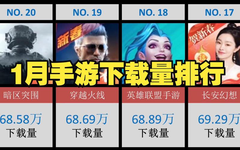 2024人气最高手游排行榜（2024年手游人气排行）