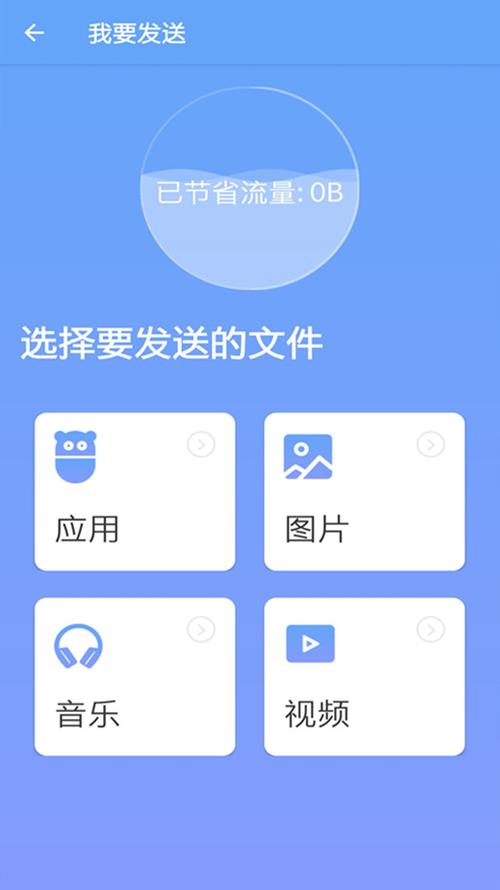 2024什么软件可以互传照片呢（2024什么软件可以互传照片呢苹果手机）