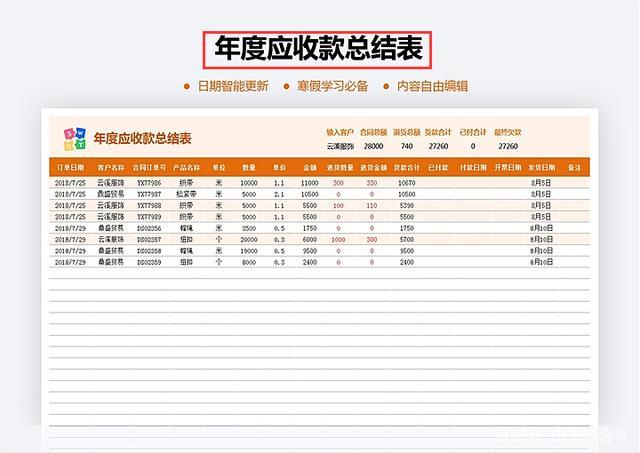 2024做报表用什么软件好一点（现在做报表用什么软件）