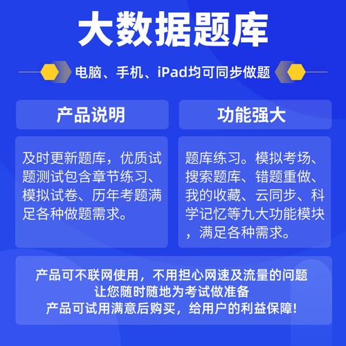 2024刷题软件（最全的刷题软件）