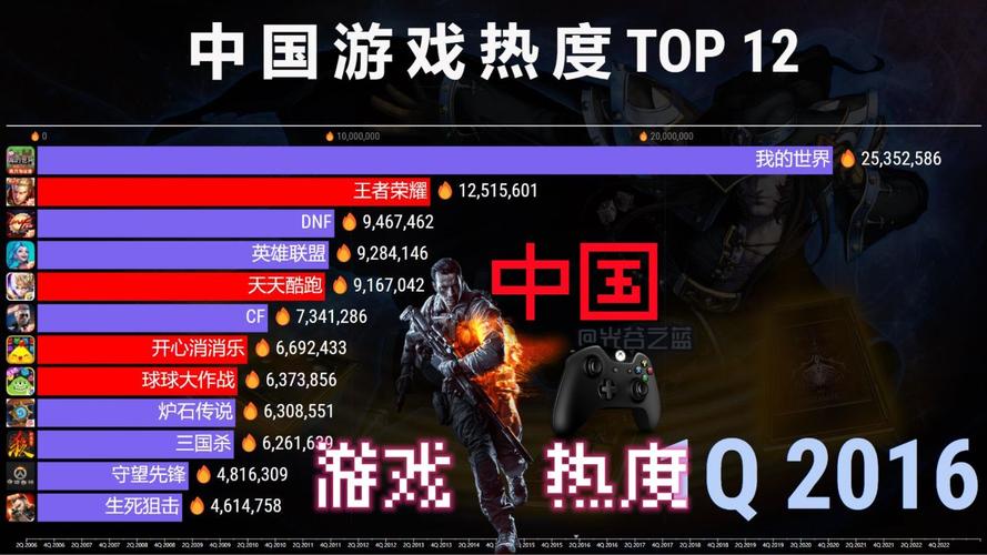 2024十大最难游戏有哪些（年度最难游戏）