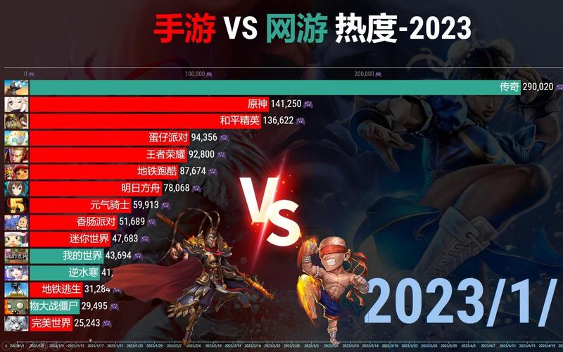 2024年5v5手游（最新5v5手游）