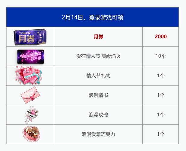 2024年免费ios情侣游戏（免费的情侣游戏）