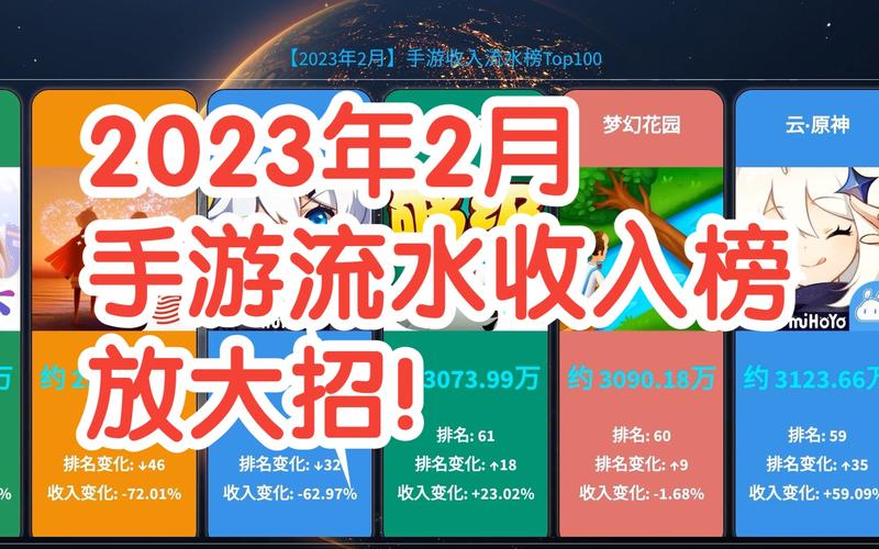 2024年最能赚钱的手游（2024年最能赚钱的手游有哪些）