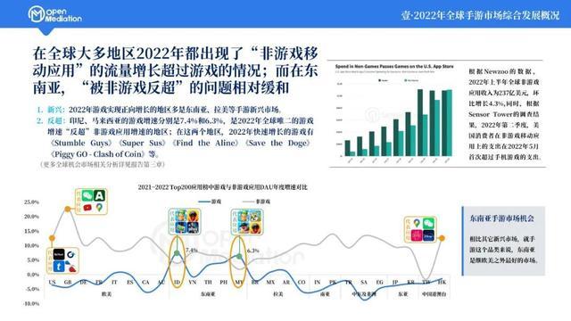 2024年最难的游戏（年度最难游戏）