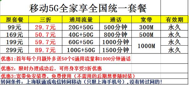 2024折扣号哪个平台便宜点（折扣号平台哪个好）