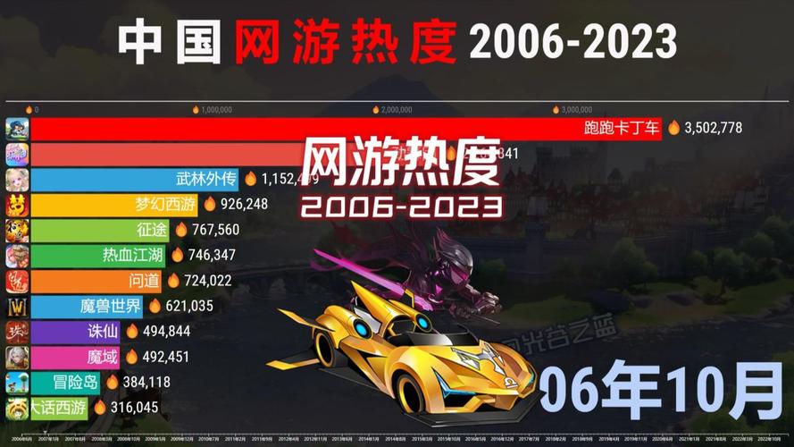 2024最佳网络游戏（2024年网络游戏）