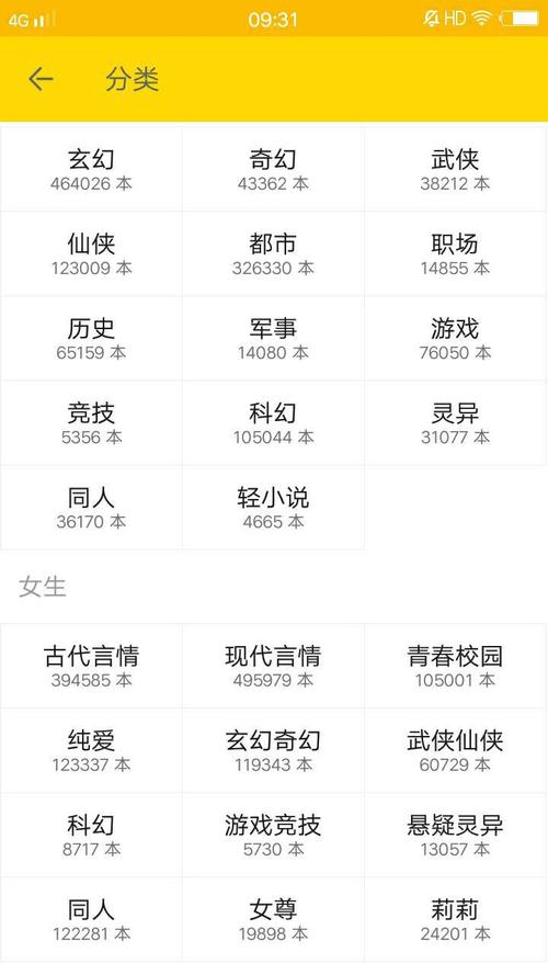 2024最全小说软件（2024最全小说软件）