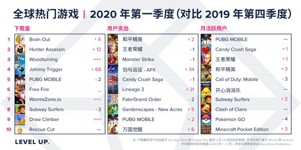 2024策略手游人气排行榜（2024最火的策略手游前十名）