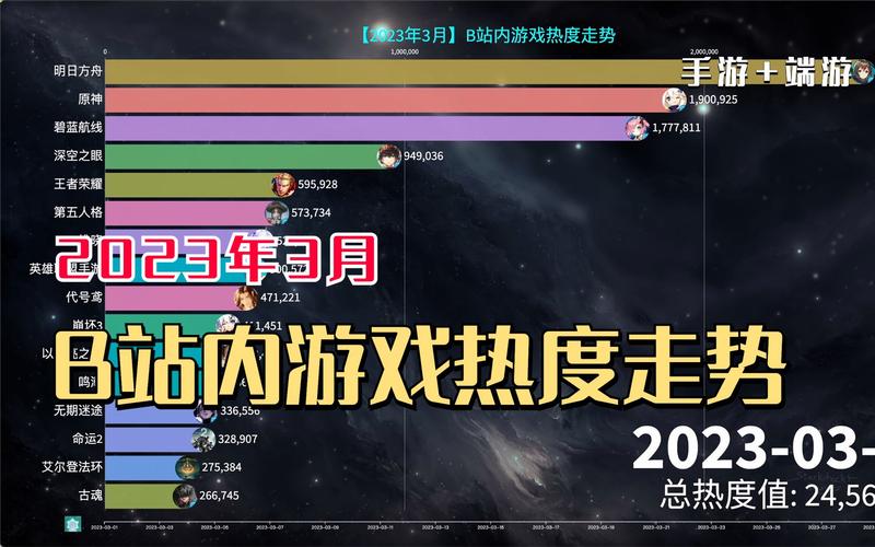2024适合成年男人玩的游戏榜单（2024适合成年男人玩的游戏榜单）