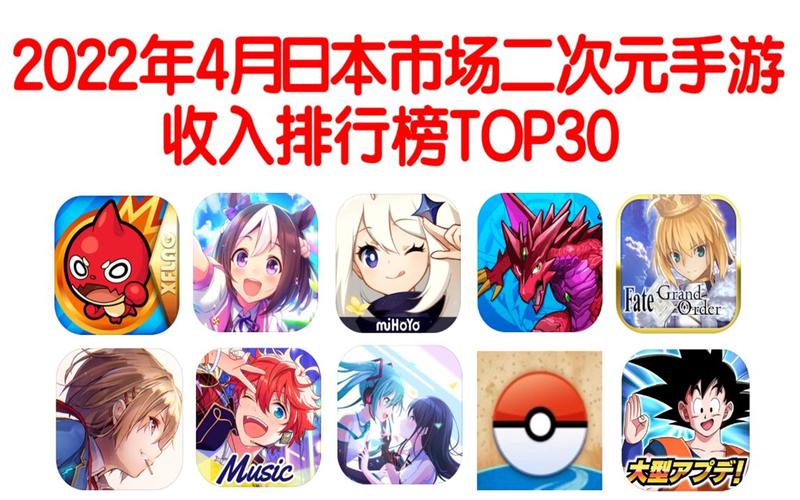 2次元手游排行榜（二次元手游大全二次元游戏排行榜）