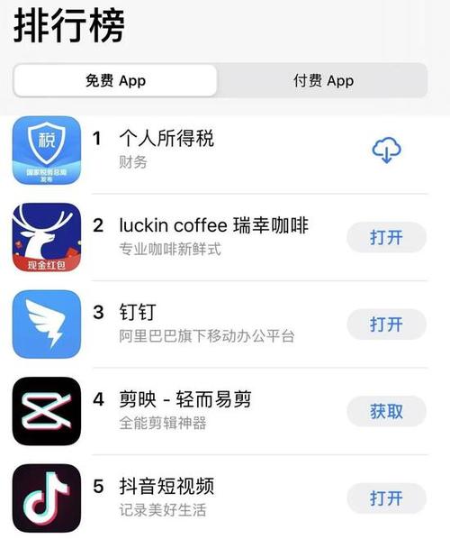 app store氪金榜怎么看（苹果商店氪金排行榜怎么看）