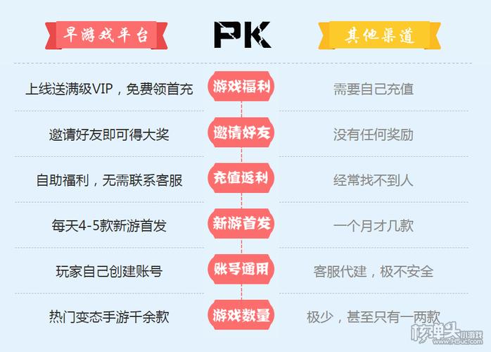 bt折扣手游排行榜（btsybt手游折扣）