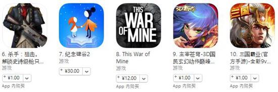 ios游戏变态平台排行（苹果变态版游戏排行榜）