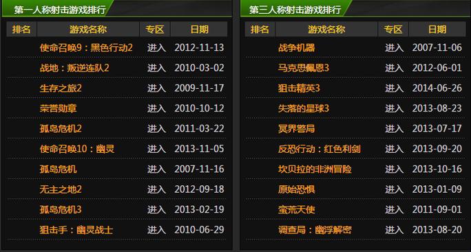 pc游戏排行（pc游戏排行榜2024最新）
