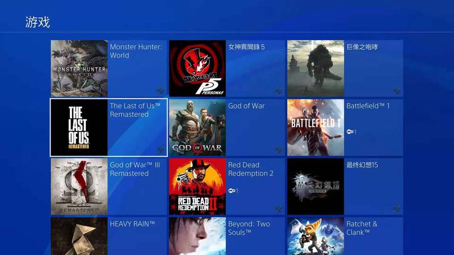 ps4最好玩游戏排行榜（ps4好玩的游戏排行）