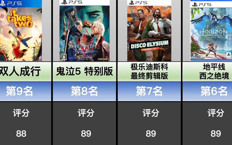 ps5最好玩的游戏排行（ps5最好玩儿的游戏）