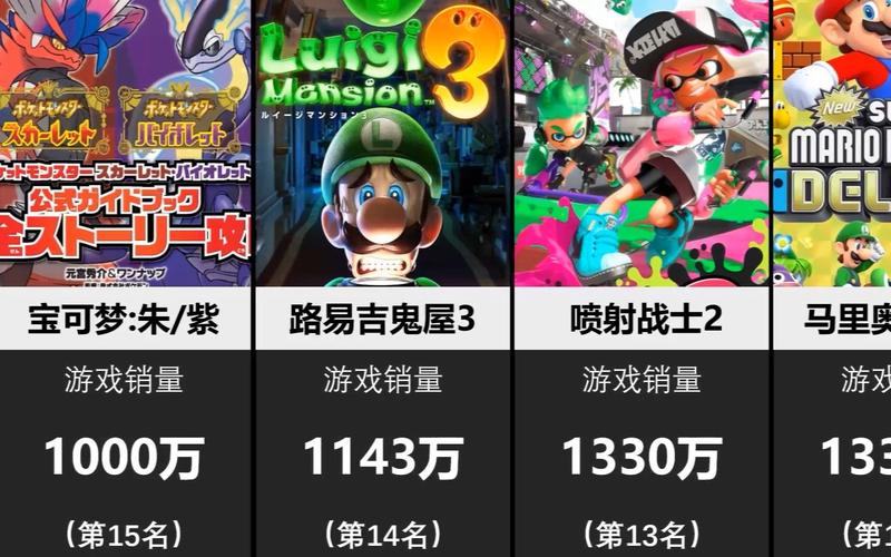 switch必玩游戏排行2024（switch入坑必玩100）