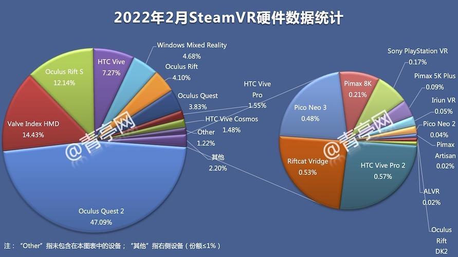 vr软件app排行（vr软件2024app有哪些）