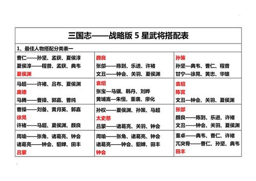 三国志战棋版各国武将排行表（三国志战棋类单机游戏）