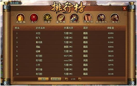 三国游戏排行榜前十名,选择买还有优惠!（著名三国游戏）