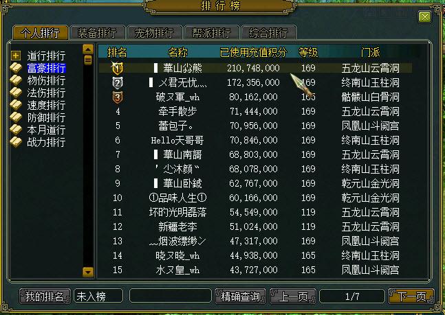 中国十大网络游戏土豪排行榜（中国知名网游）