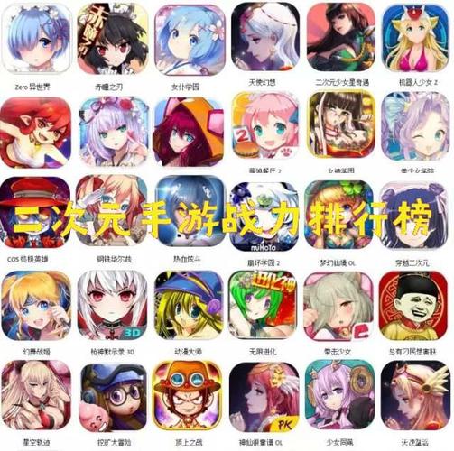 二次元手游排行榜前五名有哪些（二次元手游一览图）