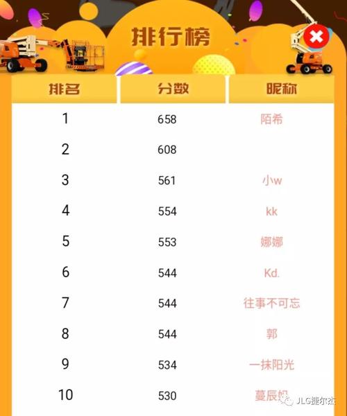 互动游戏排行榜（最火互动游戏）