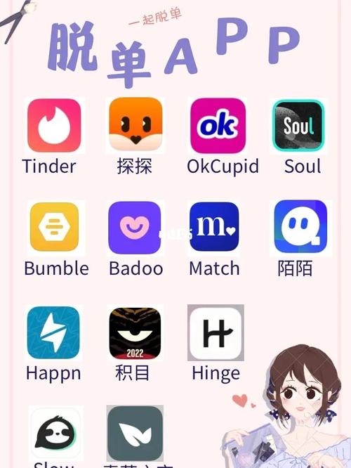 交友软件app排行榜前十名校园（交友软件学生）