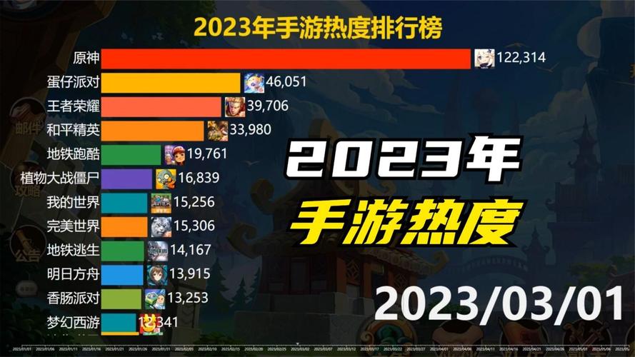 人气手游排行榜2024前（2024人气手游排行榜）