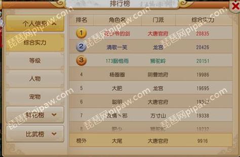 人气最高的西游手游排行榜最新（西游游戏排行榜揭晓）