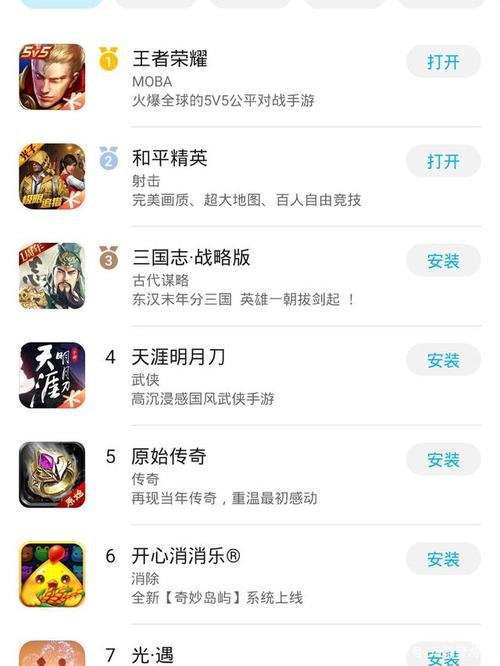 什么游戏手机最好排行榜 前十名（什么游戏手机最好）