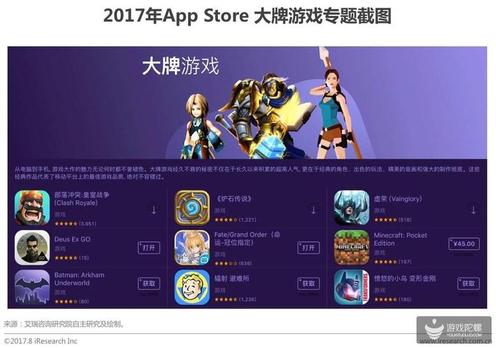 休闲游戏开发价格（休闲类游戏开发价格）