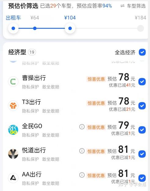 便宜的打车软件排行榜（便宜的打车软件排行榜最新）