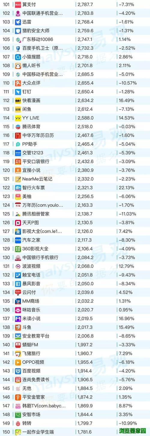 免费主题app排行榜前十名（免费主题软件app推荐）