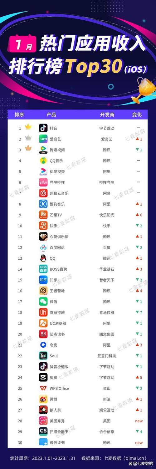 免费读书软件排行榜第一名2024版（免费读书软件2017）