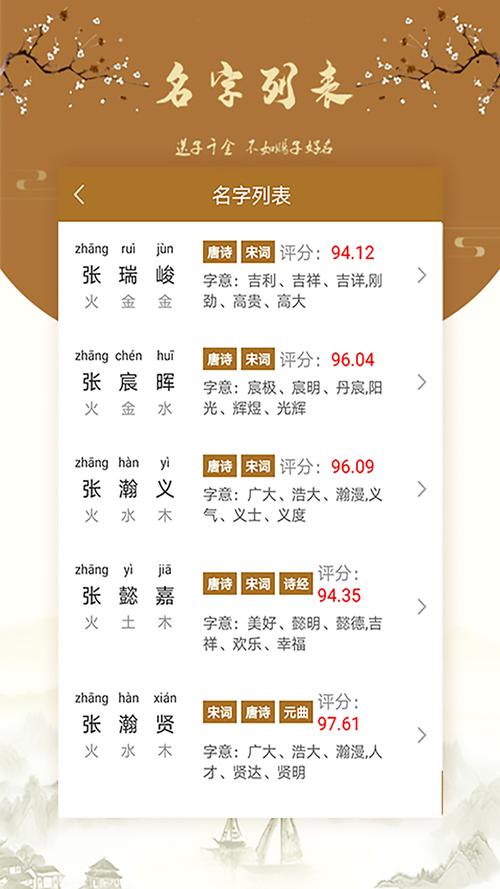 免费起名软件排行榜前十名（免费起名软件哪个好用）